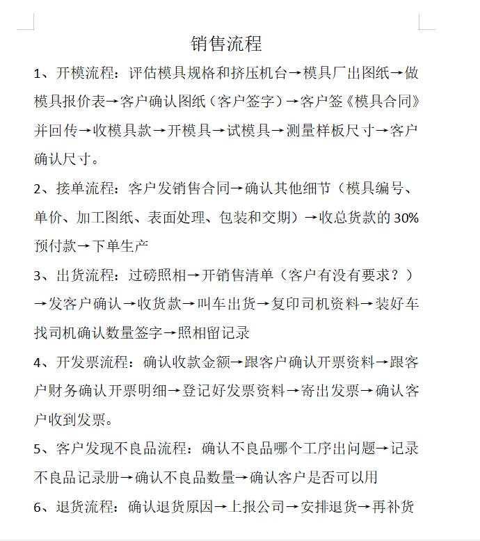 鋁型材廠(chǎng)家開(kāi)模生產(chǎn)流程