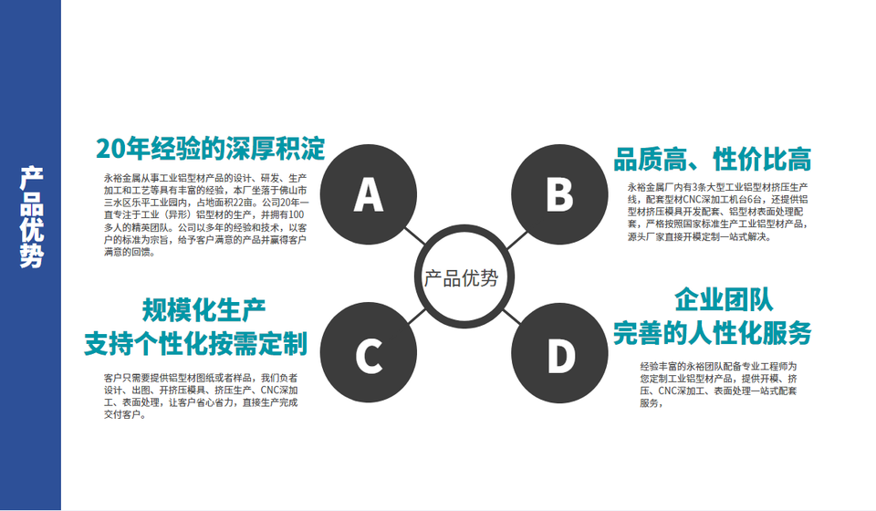 鋁型材加工廠(chǎng)家產(chǎn)品優(yōu)勢