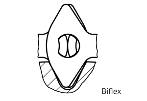 Renold Biflex驅動齒形鏈條和